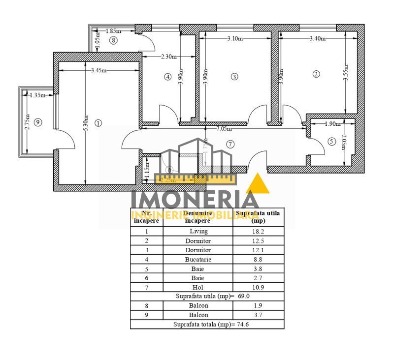 Mihai Bravu 3 camere+parcare 0% comision 100m Metrou rezidential/birou  2024 imobil nou